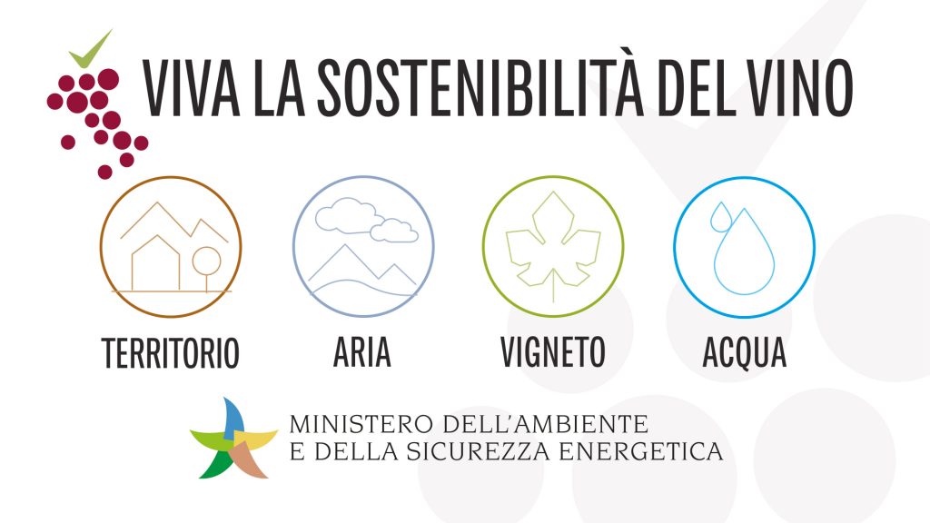 Sostenibilità e certificazioni viva